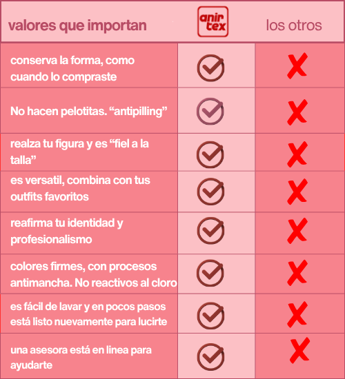 Nosotros y ellos